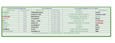 adsız_aslan2401mynt.JPG