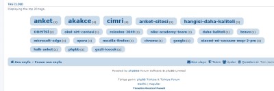 Tag cloud