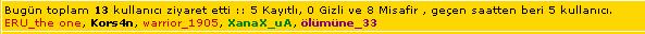 mod görünümü